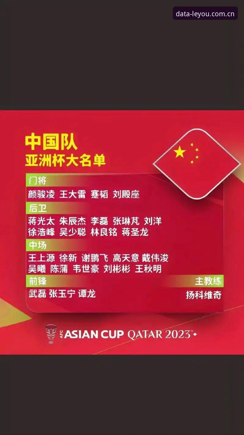 乐游官网注册 足协第三批禁足名单深度解读:从终身禁赛到5年禁令,谁的处罚更重?