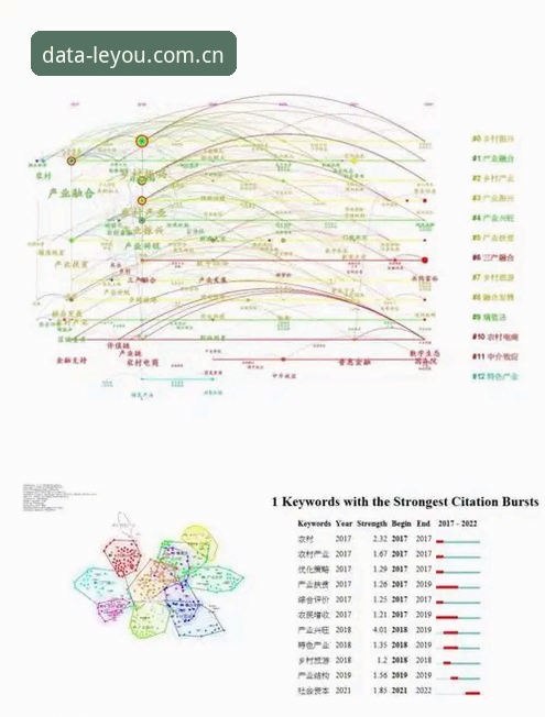 乐游体育平台教程 乐游体育平台使用教程:从入门到精通的数据分析操作指南