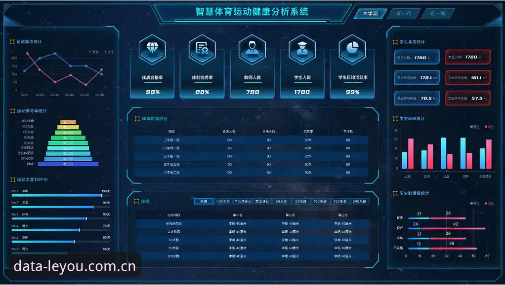 最新乐游平台推荐 2024年底最新动态:乐游体育平台如何重塑体育数据体验?创新功能全面解读
